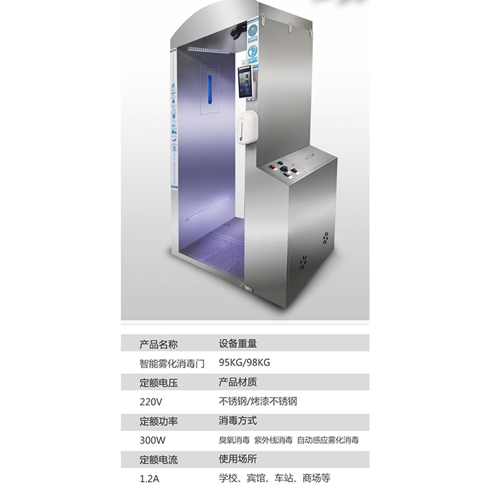 智能霧化消毒通道門